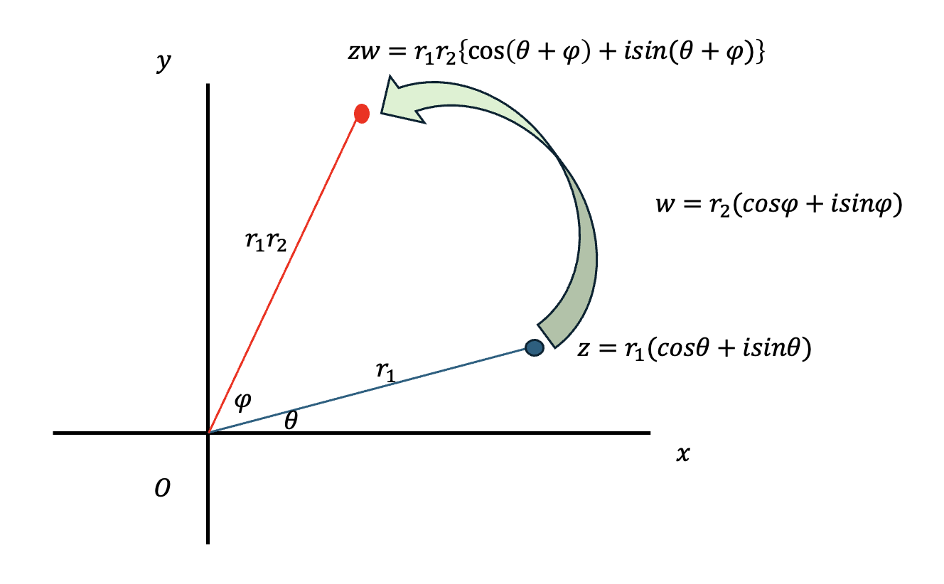 1b9afb1d6b35f4c05418edcd698792